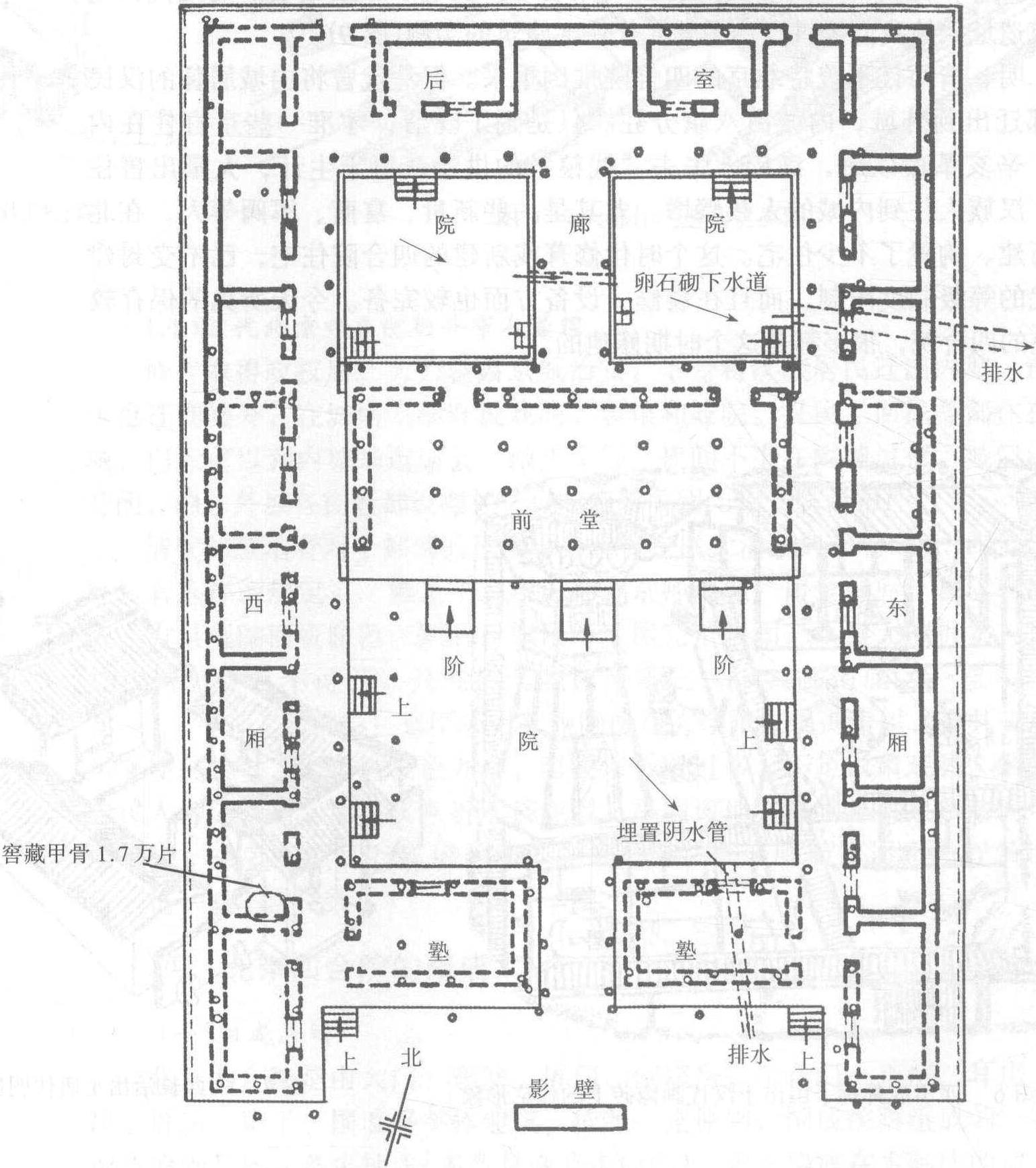 三、北京四合院的形成与发展